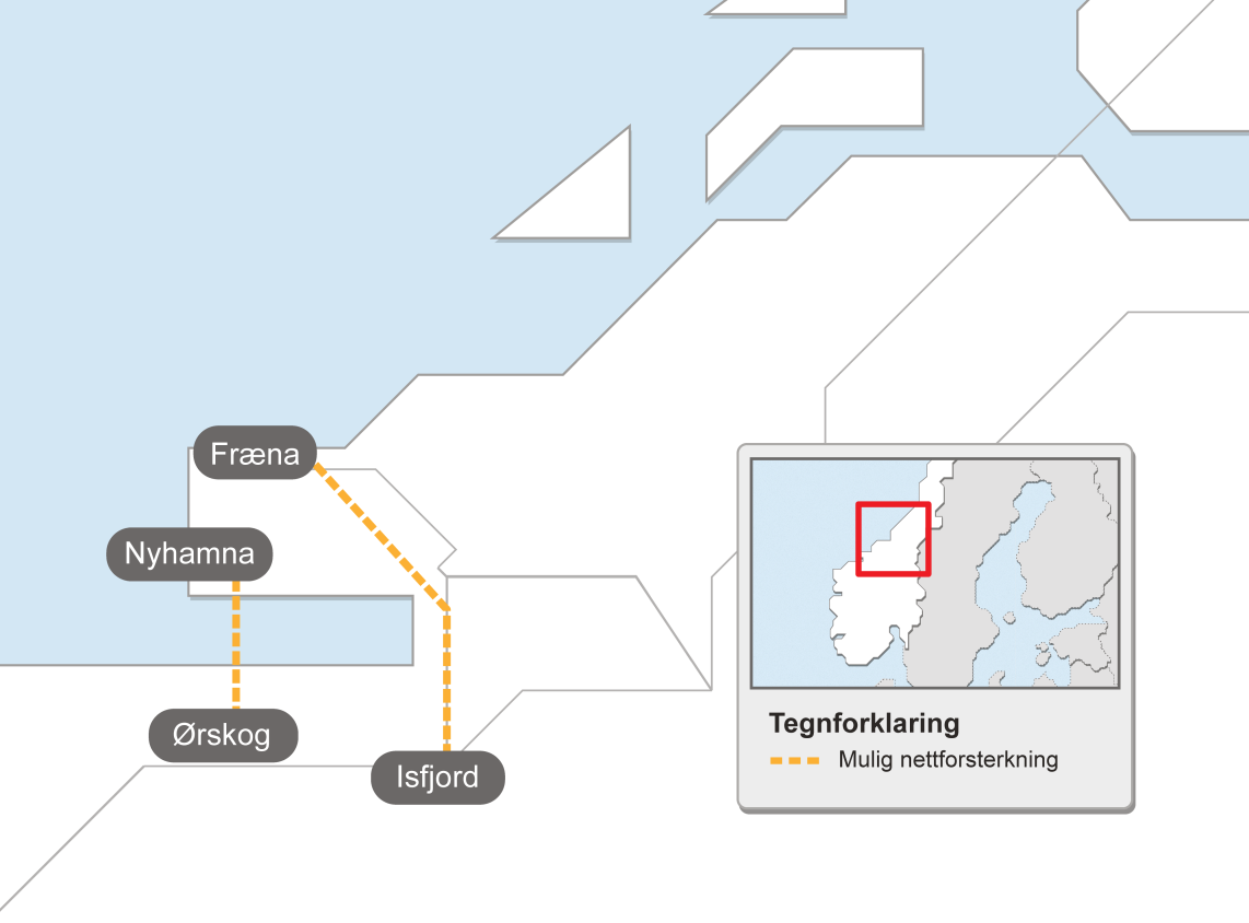 Nyhamna Ytre løsning Ørskog- Nyhamna Indre løsning Isfjorden- Fræna Forbruk avhengig av hvor