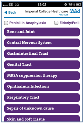 www.antibiotika.