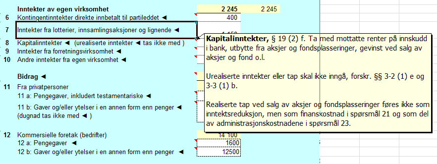 Partifinansiering 2015.