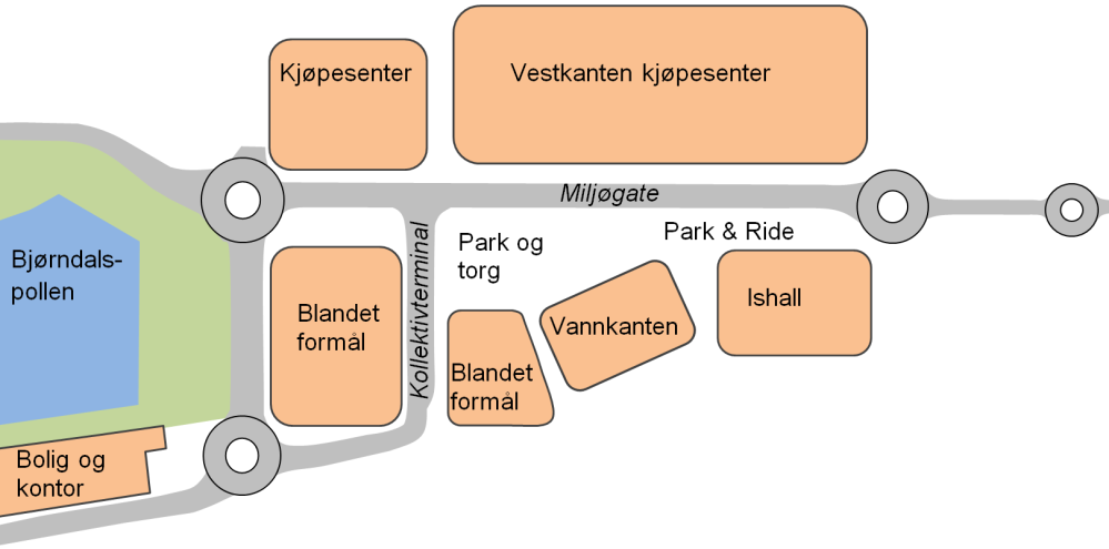 Prinsipp 1: Biltrafikken går på dagens rv. 555, kollektivtrafikken fra Sotra og Askøy ledes inn på sidevegnettet / egne felt, og videre i tunnel mot Liavatnet (alternativ 3 og 4).