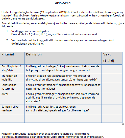 1 Resultater og tolkninger fra øvelsene I dette vedlegget til «Rapport Dialogkonferanse 2 Nye Narvik Havn Rangering av alternativer» presenteres resultater fra Dialogkonferanse 2 (D2).