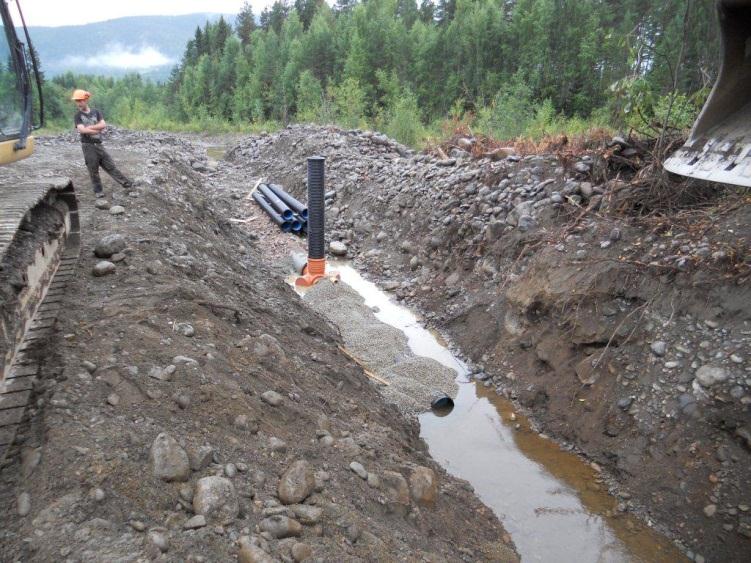 Bekken, som går på fluvial sand (gult) er vist med blått Figur 7: Snitt i løsmassene langs ny