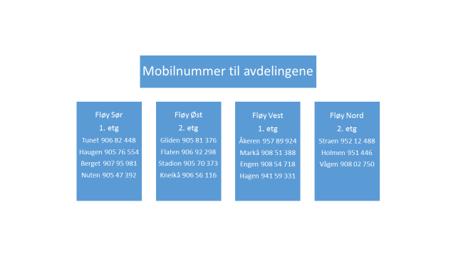 Ferie Vedtektene til Stavanger kommune sier at barna må ha tre sammenhengende ferieuker i skolens sommerferie. Denne vil variere, men er som regel rundt 20.juni til 15.august.