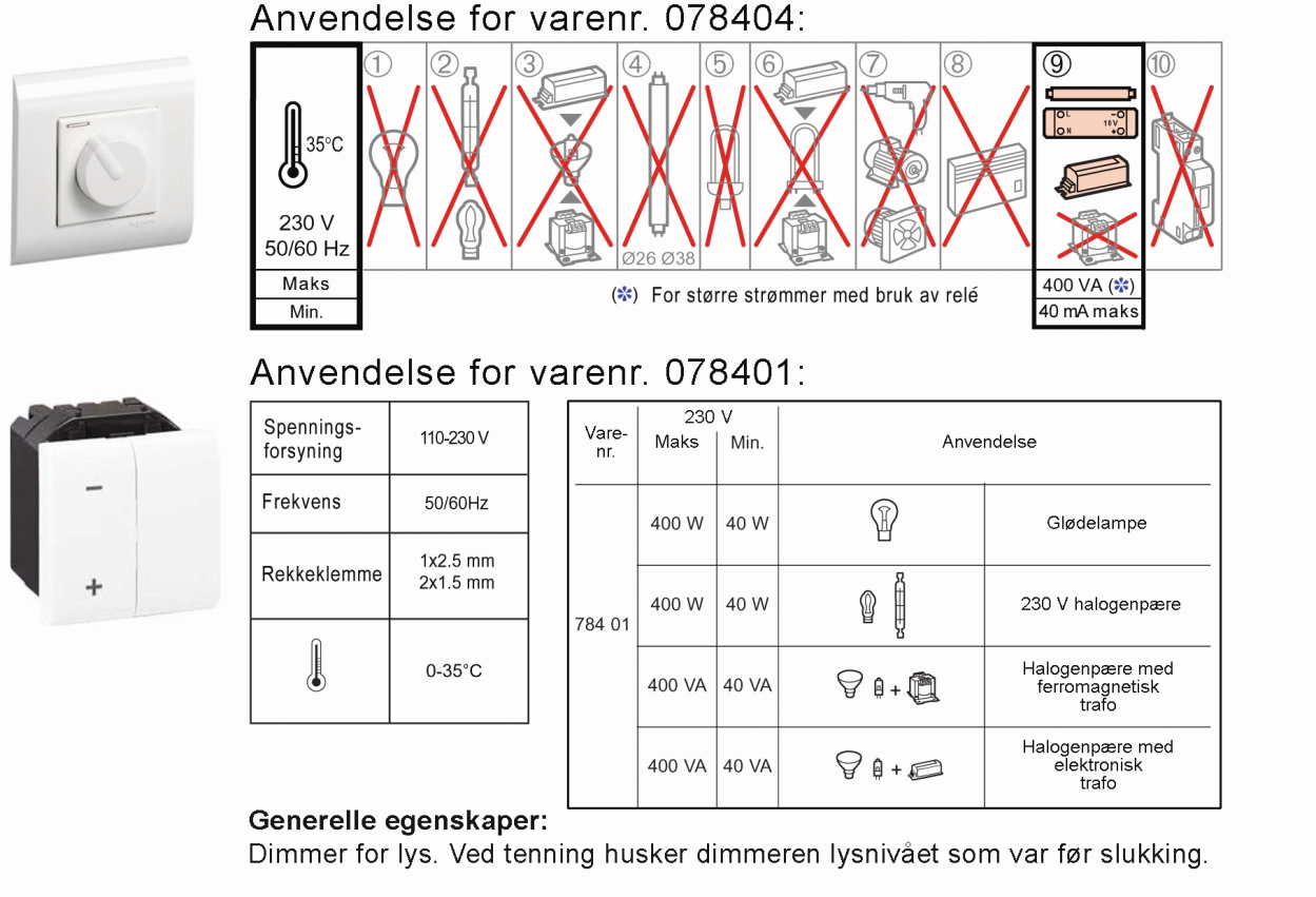 Uttak 45mm for kanaler Mosaic 45, dimmere Beskrivelse Dimmere Dimmer for 0-10V Touch-dimmer Universal, min.