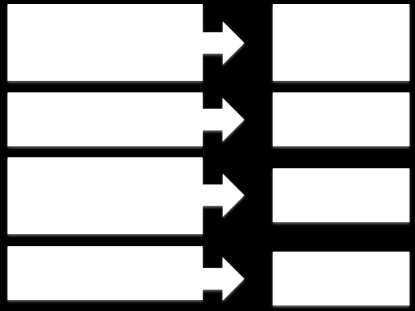 Strukturert informasjon kan gjenbrukes til å 1. Vise oversikter 2. Vedlikeholde lister 3.