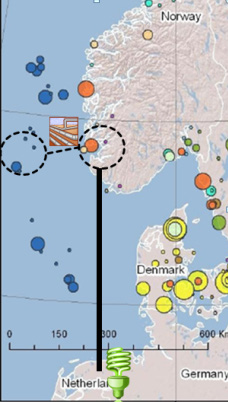 Cost of different NORDICCS Case Scenarios - N th of a kind (NOAK) Capture Technology Large