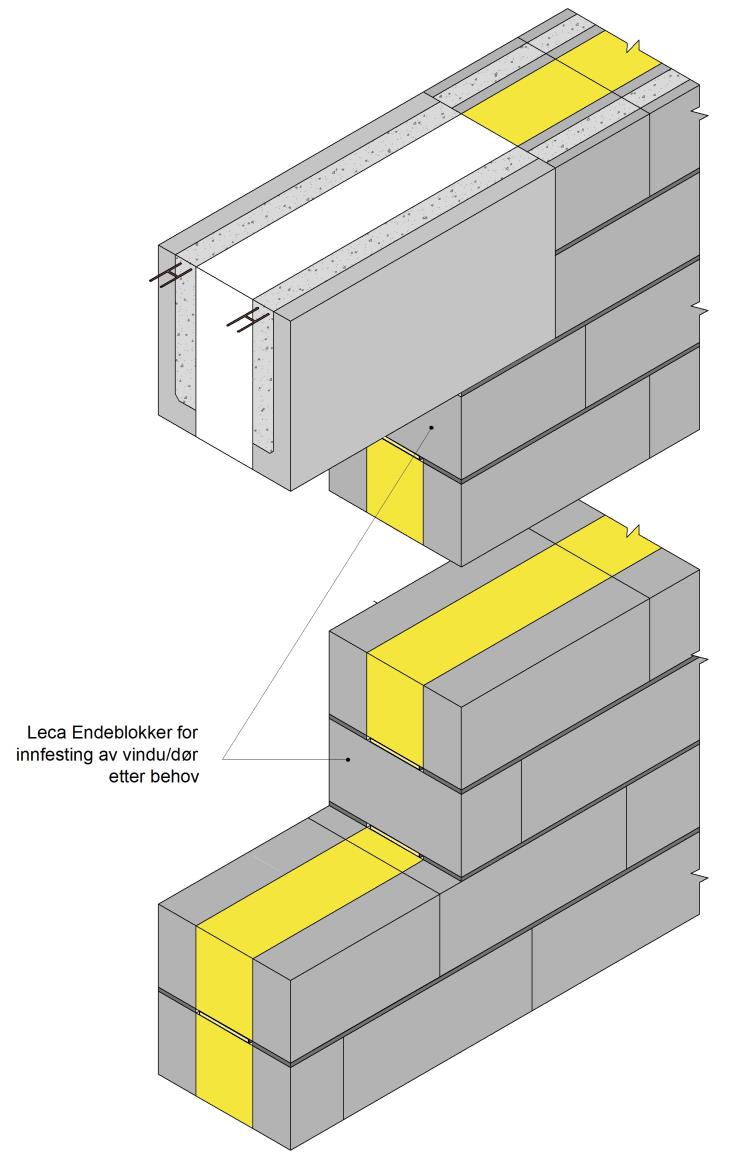 Leca endeblokker for