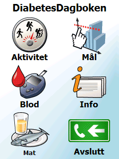 2.1.1 Gjennomføring av møtene Det ble avholdt 5 møter med motivasjonsgruppa i Harstad med oppstart 27.09.10 og avslutning 23.05.11.