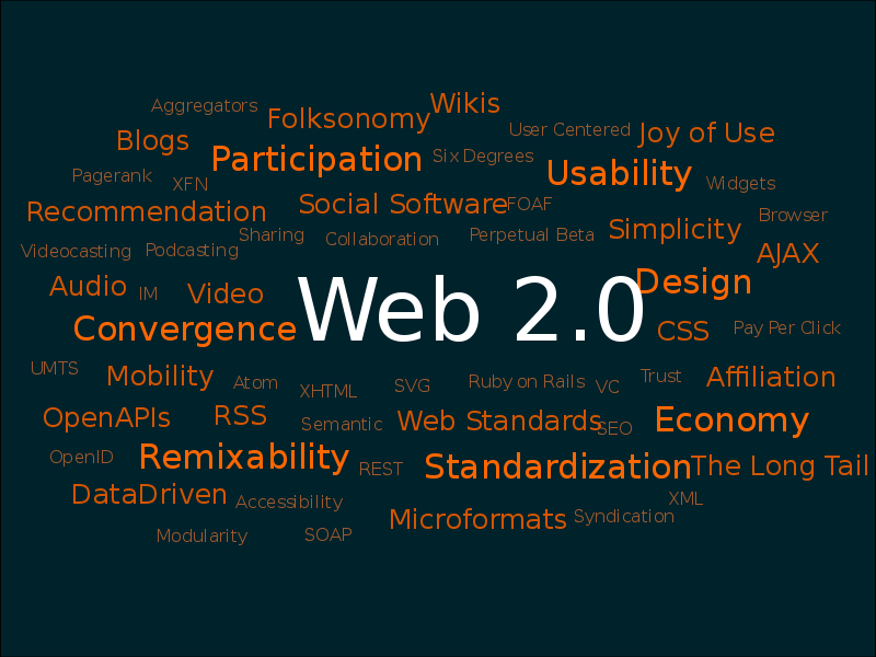 Web 2.0 http://en.