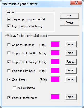 Flate-feil: Flate/Feilvisning.