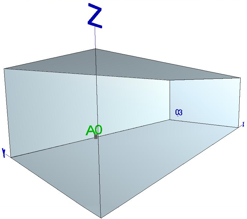 4.3 Rommene som ble auralisert i Catt Acoustics Figur 11: Rom 1 og 2 4.3.1 Rom 1 Rom 1 er et lokale på 1200 kubikk meter. Dette er fordelt på dimensjonene: 20m x 10m x 6m (L x B x H).