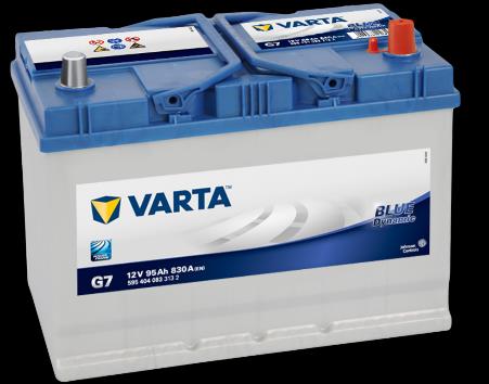 Velkjent kvalitet 100% vedlikeholdsfritt OEM kvalitet, Moderne teknologi Miljø i fokus GR1 28 Startbatterier Blue Dynamic 40AH 95AH Batteri: AH CCA LxBxH/inkl.