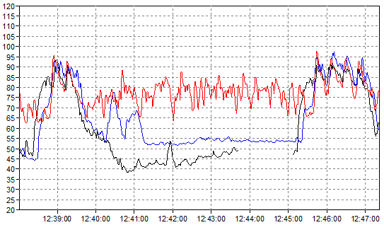 4 Lydmålinger 4.