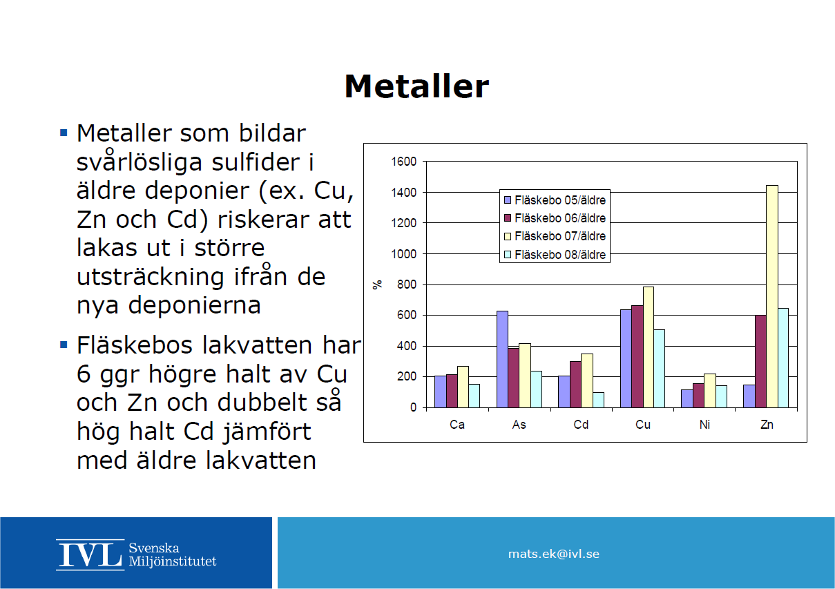 Svensk undersøkelse (2009): økte