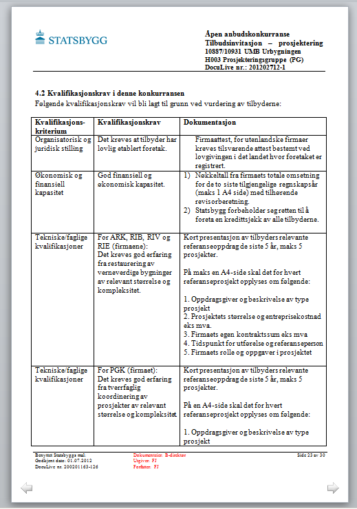 LEAN PROSJEKTERING (FOR BYGGING) Grundig, strukturert og systematisert planlegging. Gi rom for kontinuerlig forbedring. F.eks: 1) Definere en tydelig, taktmessig konstruksjonsprosess.