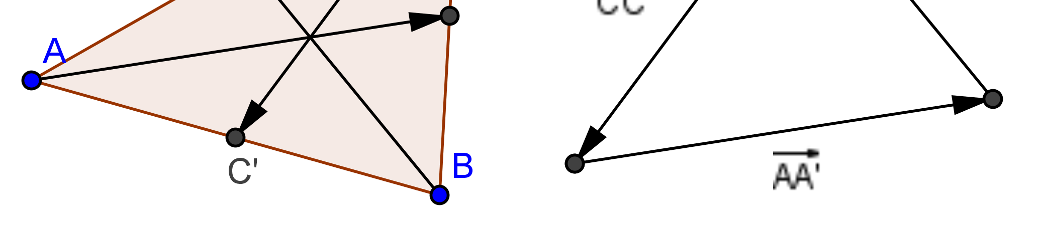 a 1 Vi kan også definere en vektor a dividert på et tall t 0 ved at = a. En enhetsvektor er t t en vektor med lengde 1.