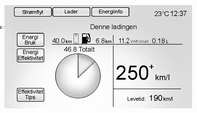 80 Instrumenter og betjeningselementer Fargeinformasjonsdisplay indikerer: Klimakontroll 3 93 Infotainmentsystem, se beskrivelse i håndboken for infotainmentsystemet.