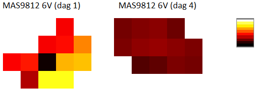 Dette kan ses i datasettet og ved å sammenligne skår- og ladningsplottet i Figur 37. Dersom svulst 19H fjernes fra datasettet fører ikke dette til store endringer, og konklusjonene vil være de samme.