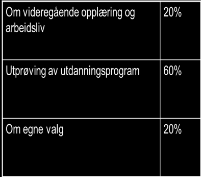 Nasjonale prøver Måle elevenes grunnleggende ferdigheter på tvers av fag (kompetansemål etter 7. årstrinn) Lesing, norsk 17. sept.