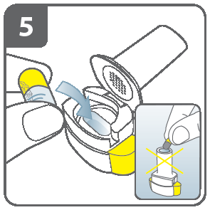 Åpne inhalatoren: Hold i nederste del av inhalatoren, og vipp munnstykket. Dette åpner inhalatoren. Klargjøring av kapsel: Separer en blister fra blisterbrettet ved å rive langs perforeringen.