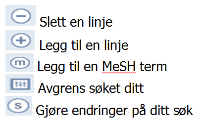 c el. l. Også her søker vi i Title, Abstract or Keywords, og vi kombinerer søkebegrepene med OR. Velg også Add to Search Manager på dette søket. Nå må vi kombinere de to søkene vi har gjort.