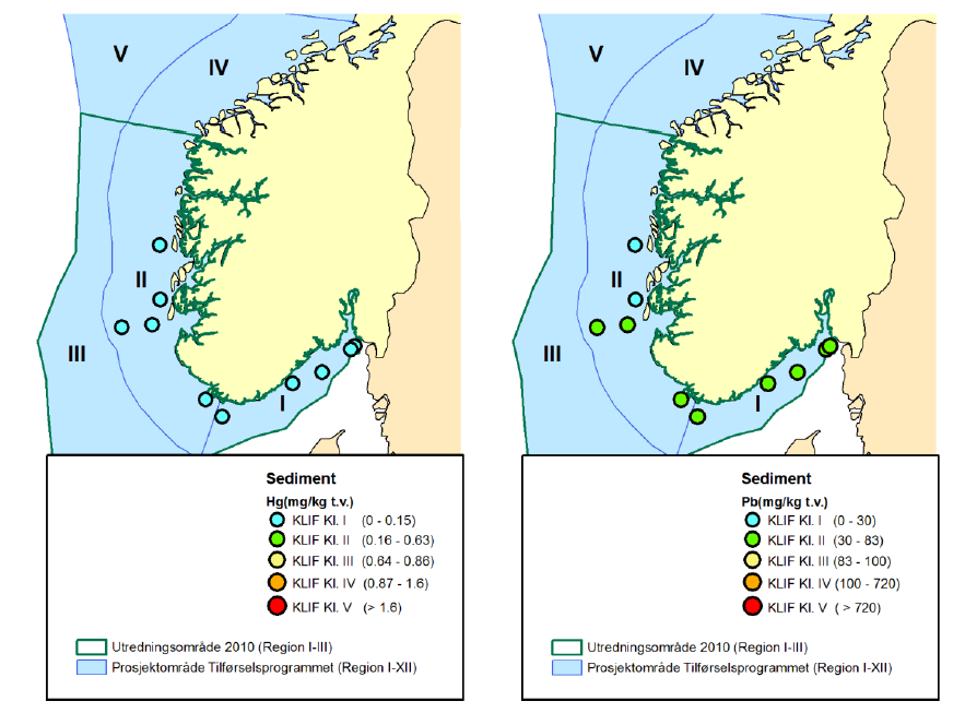 Figur 4-5. Konsentrasjoner av PCB(venstre) og HCB(høyre) i µg/kg tørrvekt i overflatesedimenter. Data fra Tilførselsprogrammet 2010 og fra IMR overvåkingsprogram 2005 og 2008.