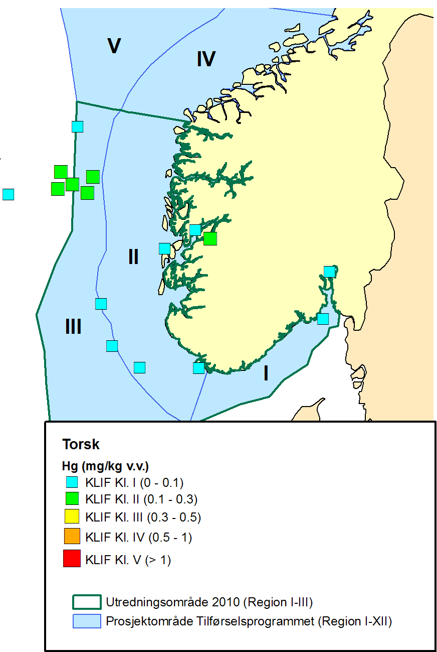 (bakgrunn/ubetydelig). I Klifs klassifiseringssystem foreligger ikke klasser for innhold av organiske miljøgifter i lever for andre arter enn torsk. Figur 4-8.