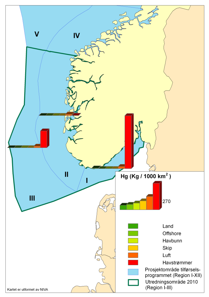 Tungmetaller kilder og transport Til forskjell fra de aller fleste organiske miljøgifter finnes metaller naturlig i marine systemer.