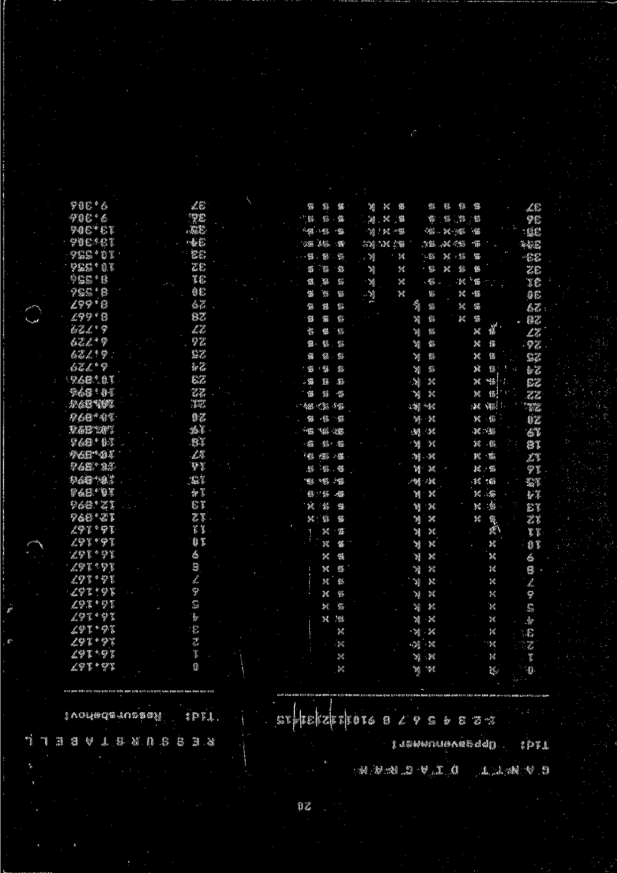 908 908 '6 908 * 908 { E; r sr 9 4 0 T 9 * o r 92 * 9 i 99 99 6Z 6Z 6Z 6Z 968 4 6 4 8 *8 ' 9 - * 9 * 9 o r 968 96 96 * o r 968 4 0 T 968 Mir 96 968 * 96 4 o r or 968 *T 968 4 zr 96 * zr 91 91 91 91