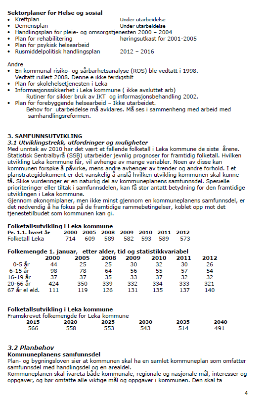 Leka kommune, 7994 Leka Telefon: 743 87 000