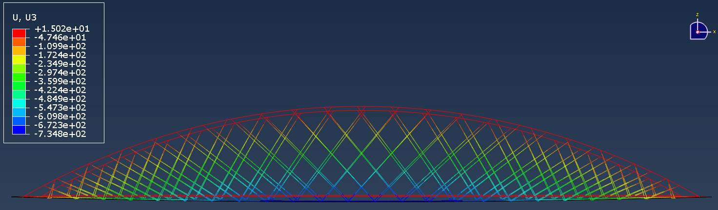 Figur 5-7.: Nedbøying, modell med 3 ledd 5.2. Økt tverrsnitt i hengere Videre ble det kjørt analyser av buene med 2 og 4 ledd med forskjellig radius på hengerne.