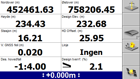 1 Bruk av kontrollboksen og lysbjelkene 1 Indre ring 2 Nivelleringsboble 3 Ytre ring 4 Maskinens helning i lengderetningen (stigning) 5 Maskinens helning sideveis Bilde 1.