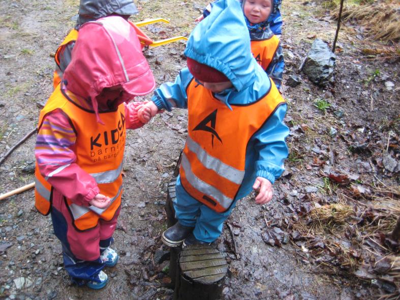 1. Årsplanarbeid Barnehagenes planer finner sitt grunnlag i lov om barnehager og Rammeplan for barnehager. Alle barnehager er pålagt å lage en årsplan.