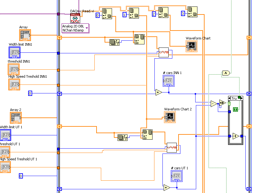 Figur 5: Del av main, se figur 4, som viser hvor den to-dimensjonale tabellen deles opp i fire 1D tabeller, og koden for biltelling for de to spolene i veibane 1.