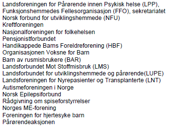 Pårørendes hovedbudskap Belastende å være pasientens advokat