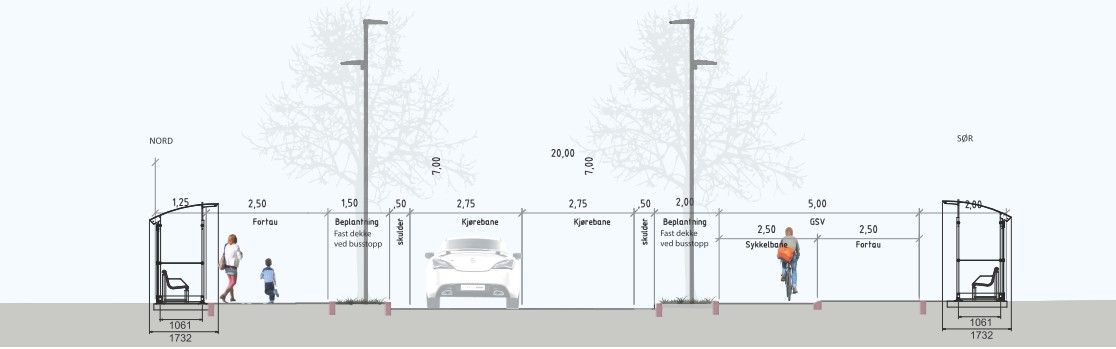 Her er det satt av plass til kantsopp for buss med ekstra areal for leskur og venteareal. Snitt fra formingsveileder.