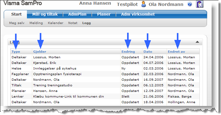 Grunnleggende Kolonneoverskrifter