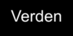 Global og nordisk energi status For 2/3 av verdens befolkning er biomasse den eneste, eller viktigste energibæreren Bioenergi (275 TWh) er større enn vannkraft