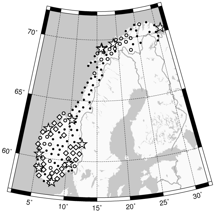 4 landhevingsmodell tilpasset GPS-målingene. Landhevingsratene har en usikkerhet estimert til 0,7 mm/år. Figur 1. Venstre: Plasseringen til Fastlands-Norges 139 permanente GPS stasjoner.