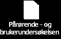 Orienteringer 15/15 Status utskrivningsklare pasienter pr.