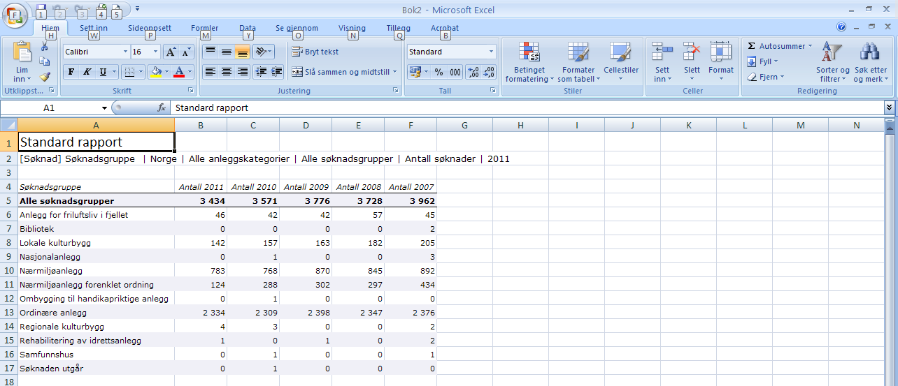 29. EKSPORTERE LEDELSESRAPPORTER TIL EXCEL For å eksportere en rapport klikker du på pilen til høyre for Skriv ut Du får da opp ei nedtrekksliste med