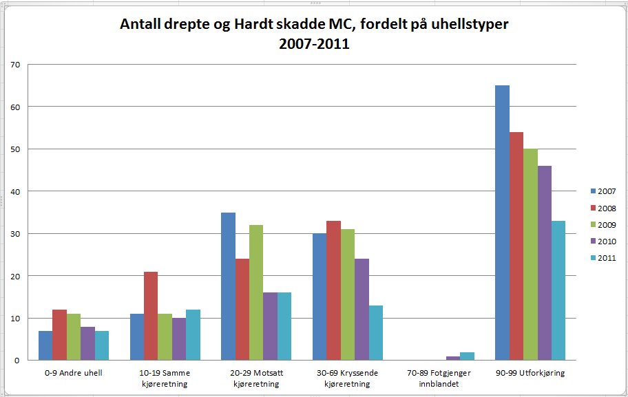 Obligatorisk kurs i