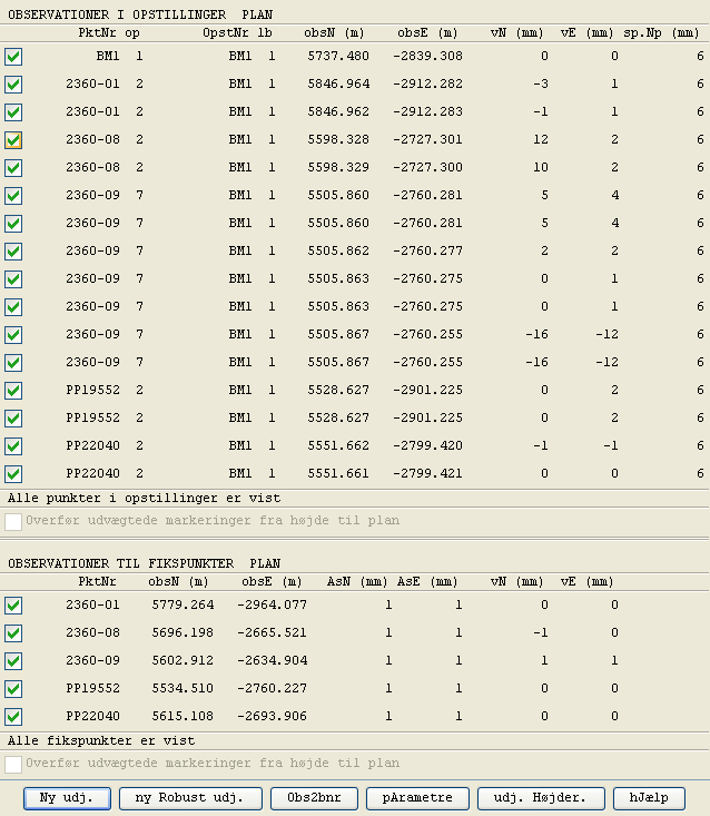 Effektiv datafangst 3D