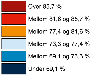 Analysen er basert på et sett kriterier for funksjonelle regioner for hushold og arbeidsliv og som representerer viktige geografiske enheter.