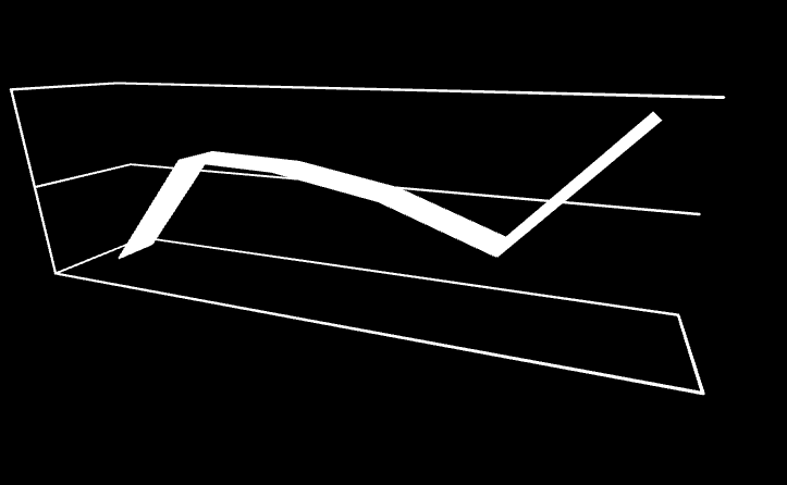 10000 0 2010 2011 2012 2013 2014 2015 Pluss næringens egen FoU-innsats antatt tilsvarende