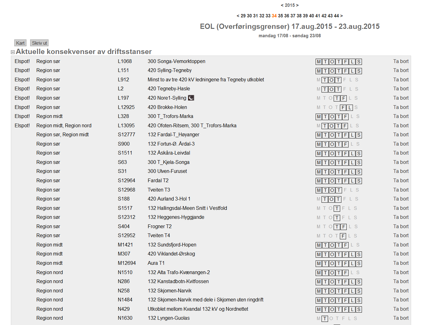 EOL- Week