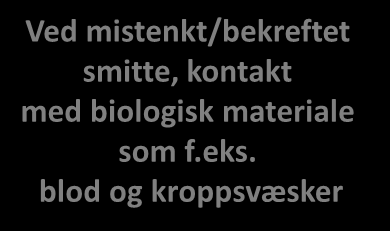 Anbefalt bruk av usterile hansker- HSØ Nitril Latex Vinyl Ved mistenkt/bekreftet smitte, kontakt med biologisk materiale som f.eks.