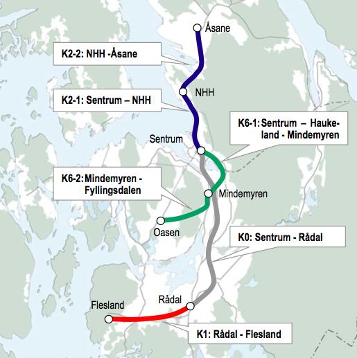 B4-2 NHH Åsane 2020? B4-1 Sentrum NHH 2019?