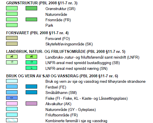 Busetnad og anlegg Midtmarka er vist som busetnad og anlegg i framlegg til arealplankart. Området er på 455 daa.