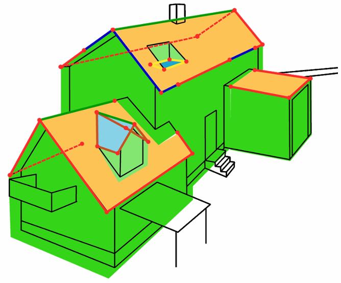 SOSI Del 3 Produktspesifikasjon for FKB Bygning Side 19 av 93 FKB-data 1 2 1 2 3 1 4 3 4 1 3D-bygg Figur 2: Illustrasjon som viser hvordan man tenker seg en trinnvis bygging av en 3D-modell av en